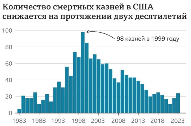 2018-2022.jpg