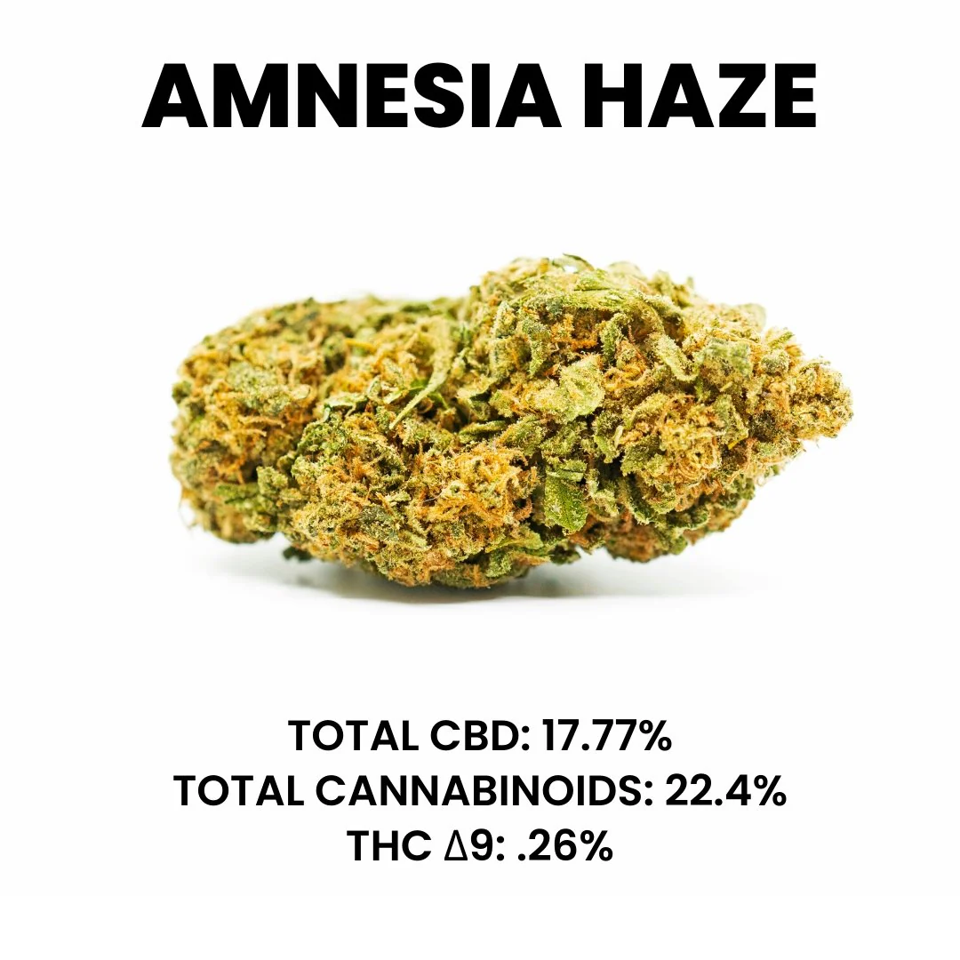 66d9c3727f59e49ff19b5fea_amnesia-haze-hemp-flower-by-black-tie-cbd-574035.png