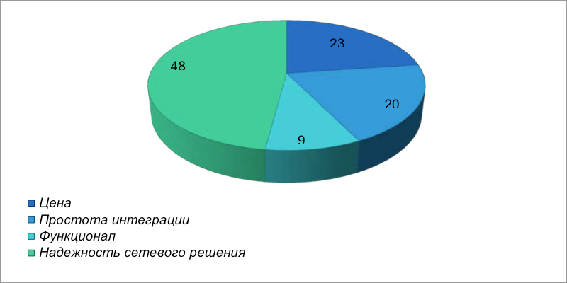 6760676b38554ebcad2bf7b1b0f8e666.png