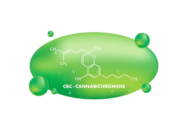 cannabichromene-formula-cannabichromene-cbc-cannabinoid-molecule_100456-8876.jpg