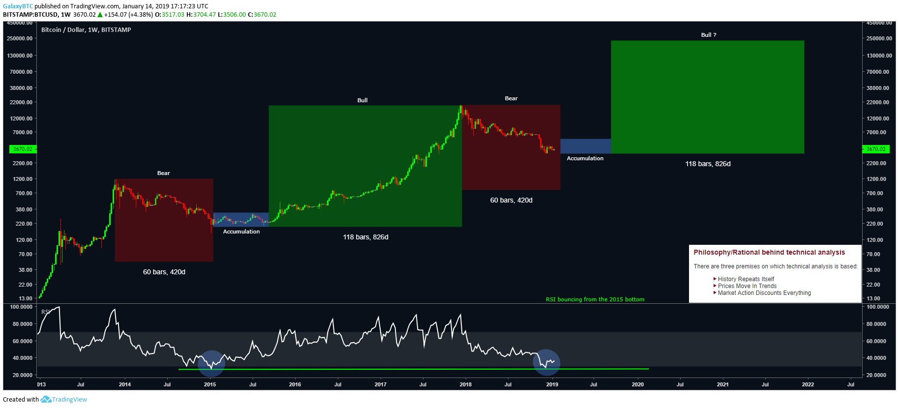 chart.jpg