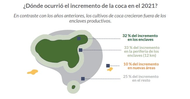 Expansion-de-cultivos-1.jpg