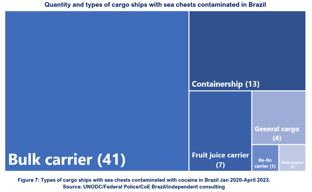 Figure-7-1024x631.png