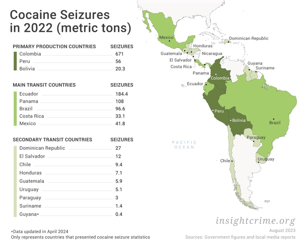 Flagship-Cocaine-Seizures-in-2022_InSight-Crime-Aug-2023-1.jpg