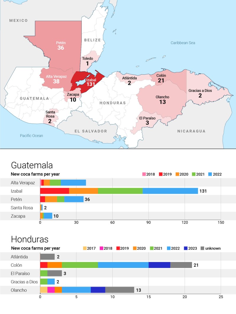 guatemala-honduras-belize-en.jpg