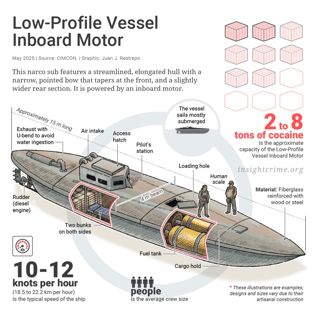 Low-Profile-Vessel-Inboard-Motor-100-1.jpg