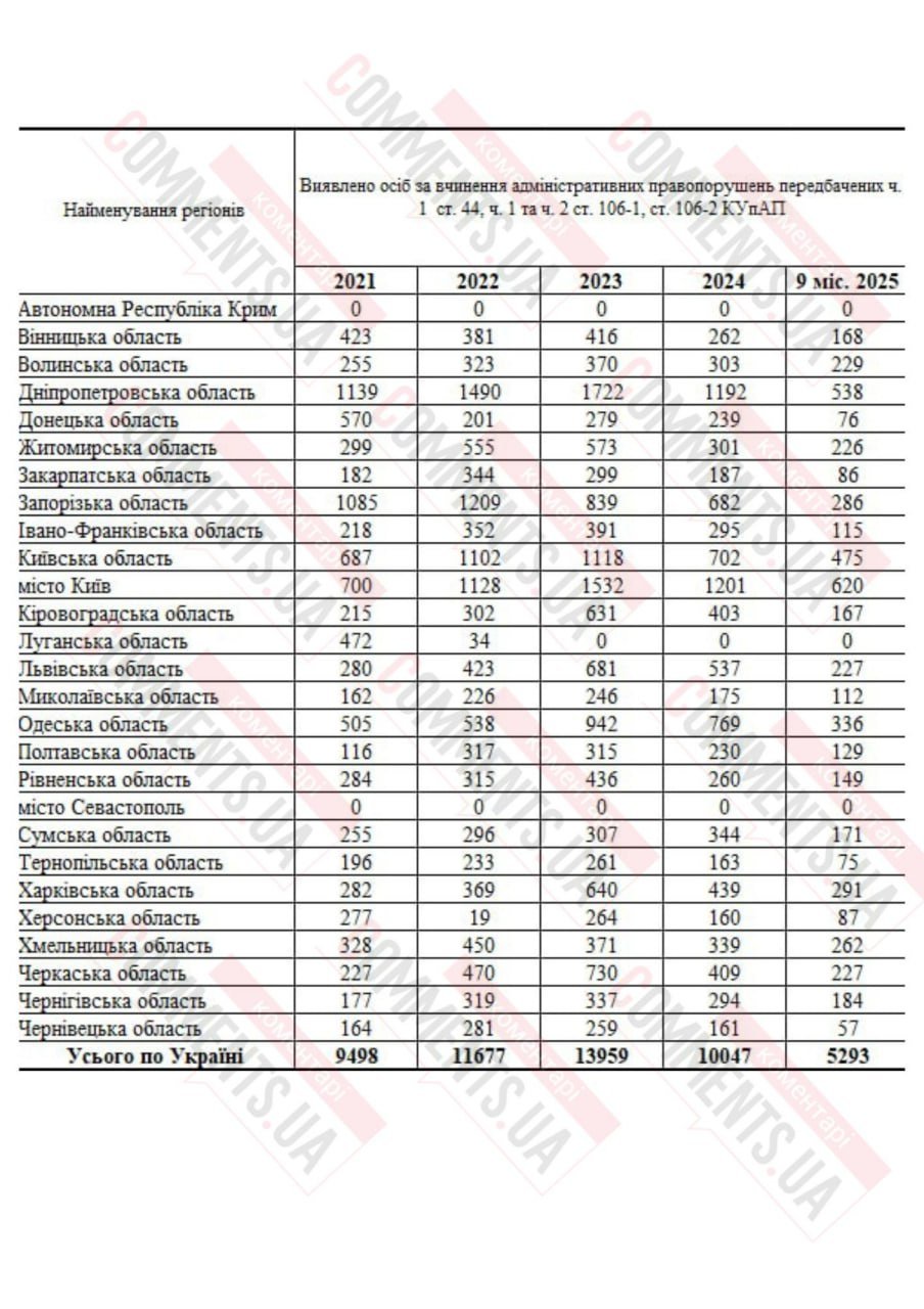 наркотики в украине.jpg