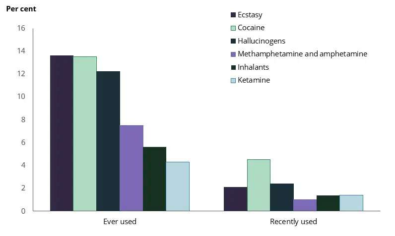 phe340-2024-meth-1.jpg