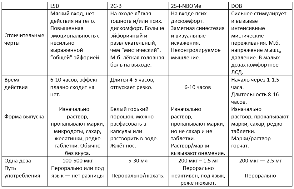 psihodeliki3.png