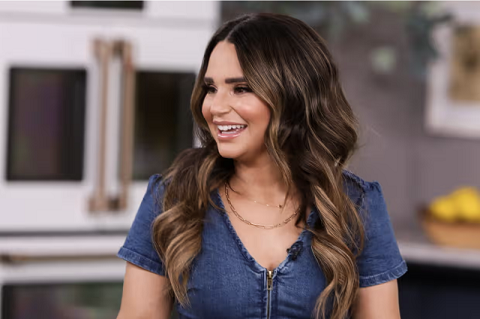 Rosanna Pansino.png