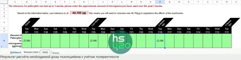 Screenshot 2023-08-01 at 19-37-23 Дозу псилоцибиновых грибов теперь можно рассчитать в приложе...png