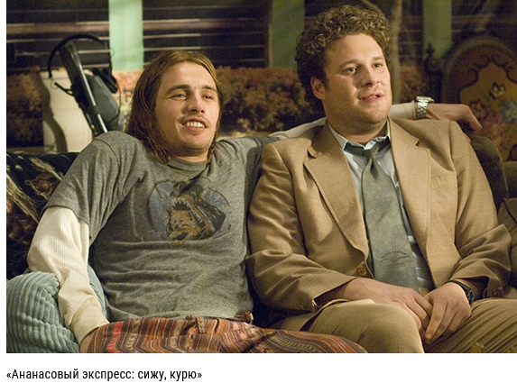 Screenshot 2023-08-28 at 16-39-56 10 лучших фильмов про марихуану.png