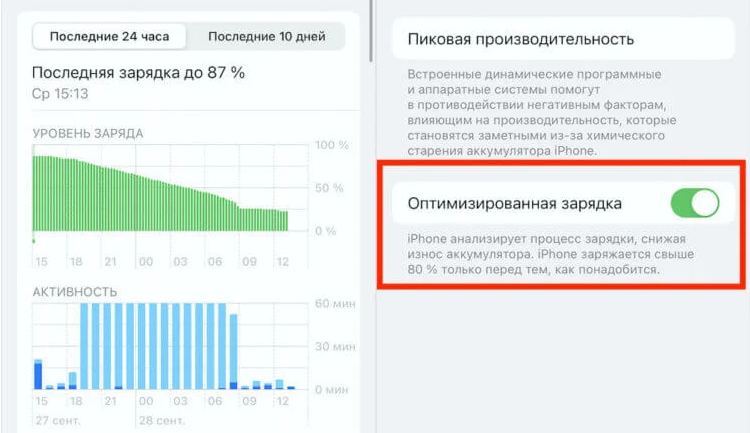 Screenshot 2023-10-15 at 18-21-23 Вы постоянно общаетесь с искусственным интеллектом в обычной...png