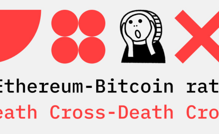 Screenshot 2024-04-08 at 14-53-56 Курс ETH к BTC приблизился к формированию на графике «креста...png