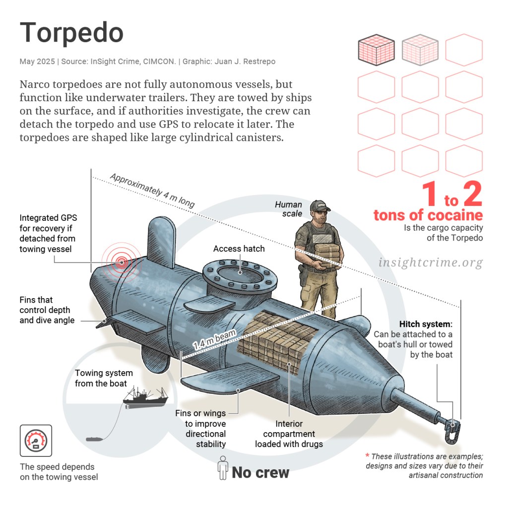 Torpedo-EN-100.jpg
