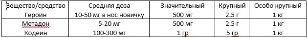 veshestvo4.jpg