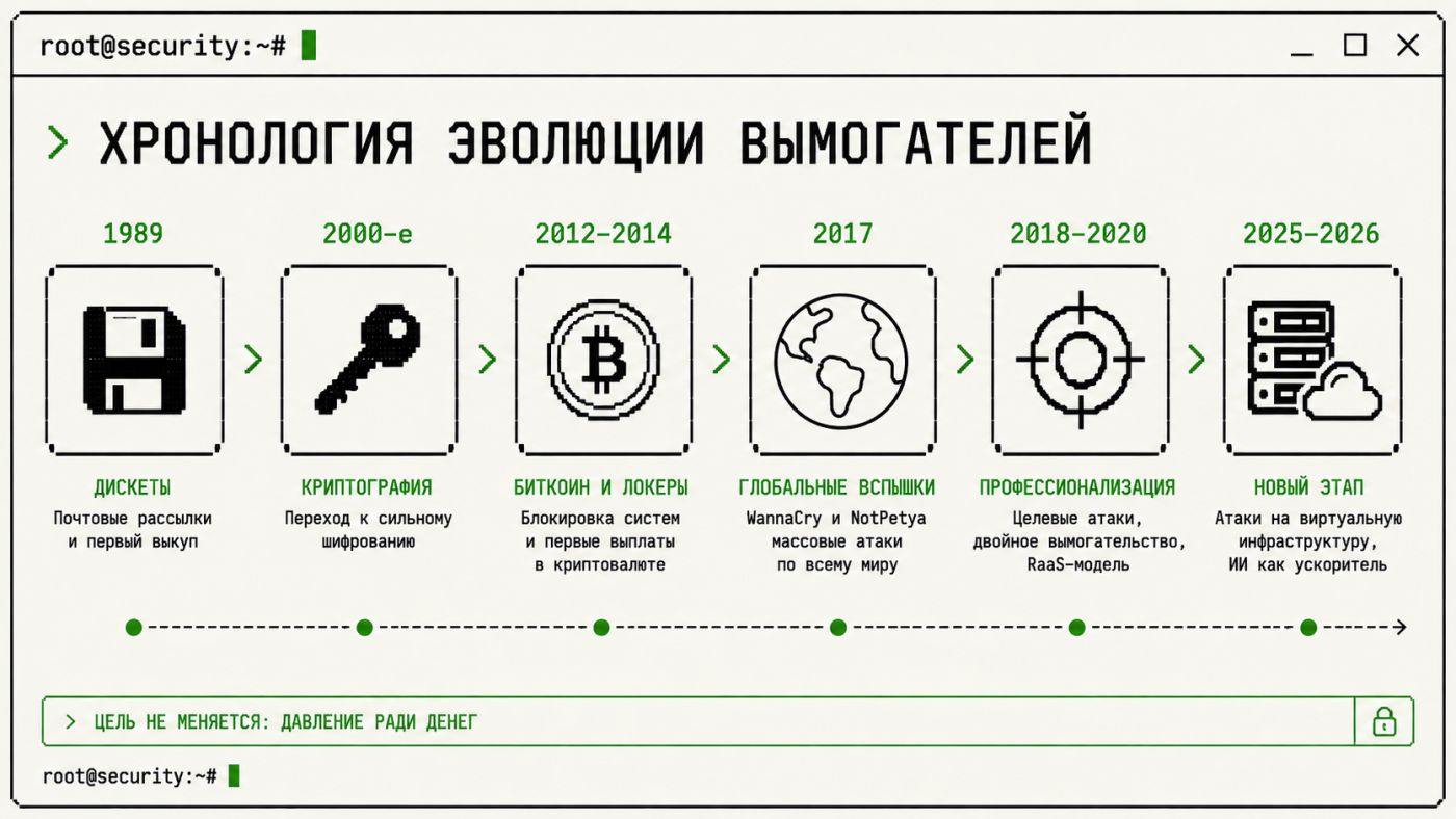 вымогатели.jpg
