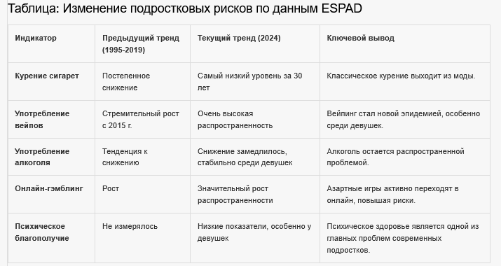 Зависим.png