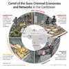 Cartel-de-los-soles-Criminal-Economies-and-Networks-InSightCrime-info-Oct-2021.jpg