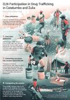 Venezuela-ELN-Participation-in-Drug-Trafficking-InSight-Crime-Oct-2022.jpg