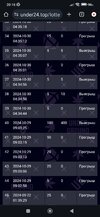 Screenshot_2024-10-30-20-16-10-595_com.android.chrome.jpg