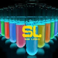 SibLabs Corporation