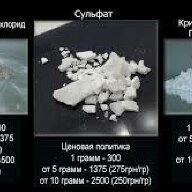 KyivKlad