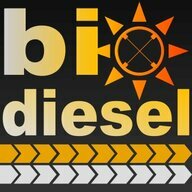 biodiesel