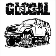 GlobalRig