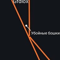 Gfdlox