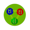 Proton